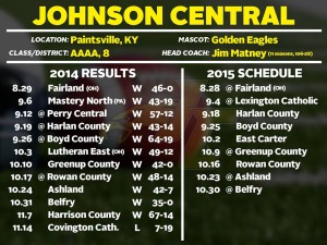 JC Schedule