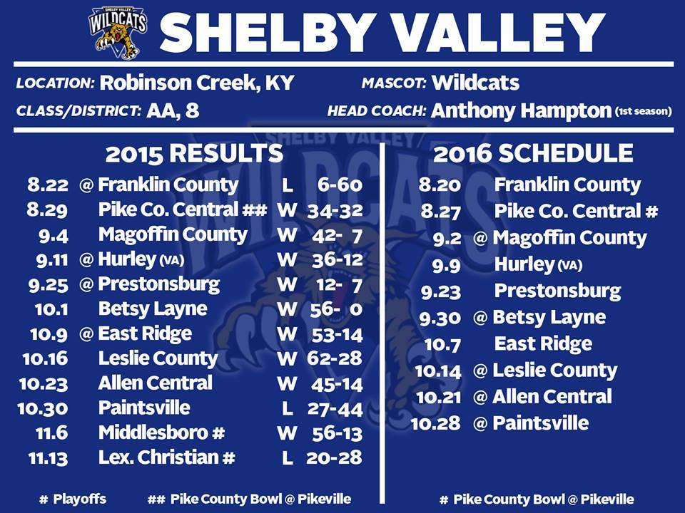 Shelby Valley
