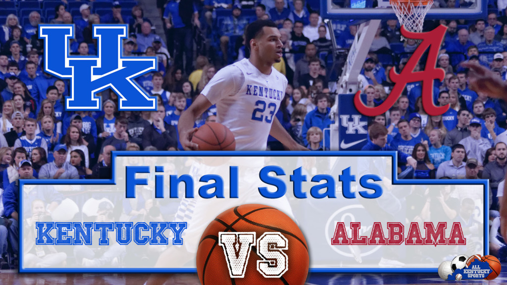 Kentucky vs. Alabama Final Stats All Kentucky Sports