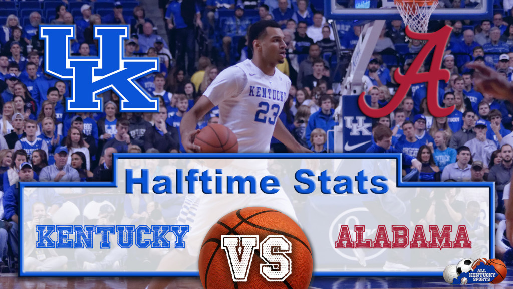 Kentucky vs. Alabama Halftime Stats All Kentucky Sports