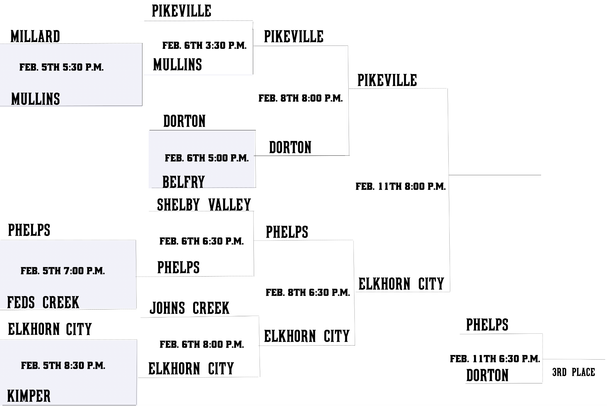 bracket5